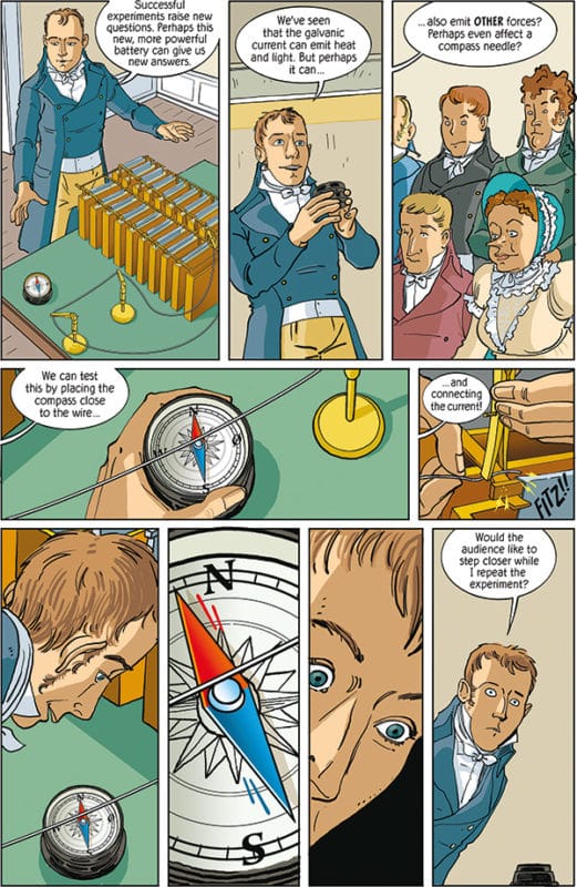 Hans Christian Ørsted He electrified the world electromagnetism comics graphic novel bande dessinee